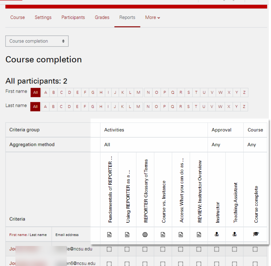Screenshot while in Moodle and viewing the Course Completion Report